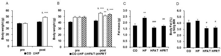 https://cdn.ncbi.nlm.nih.gov/pmc/blobs/d475/7696611/42c186c01885/ijerph-17-08307-g001.jpg