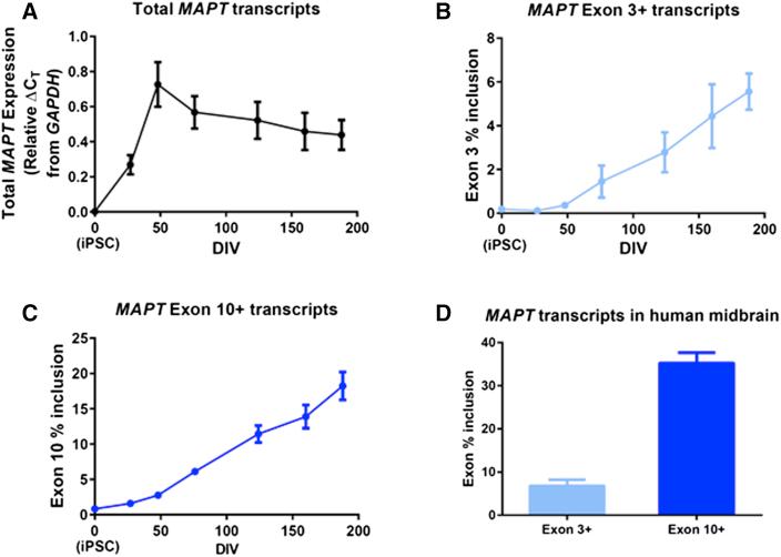 https://cdn.ncbi.nlm.nih.gov/pmc/blobs/d47d/5549835/7fea3f1094f4/gr2.jpg