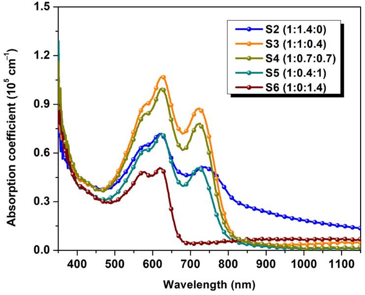 https://cdn.ncbi.nlm.nih.gov/pmc/blobs/d47e/11125390/2753e8a0e9ad/polymers-16-01324-g002.jpg