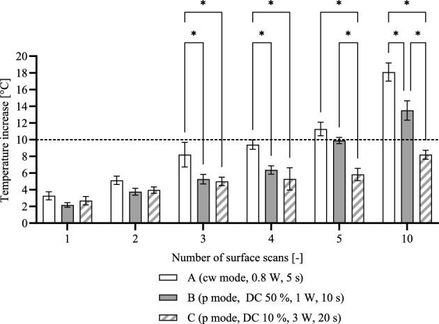 https://cdn.ncbi.nlm.nih.gov/pmc/blobs/d482/11300767/d7ac1742cbf1/41598_2024_68780_Fig2_HTML.jpg