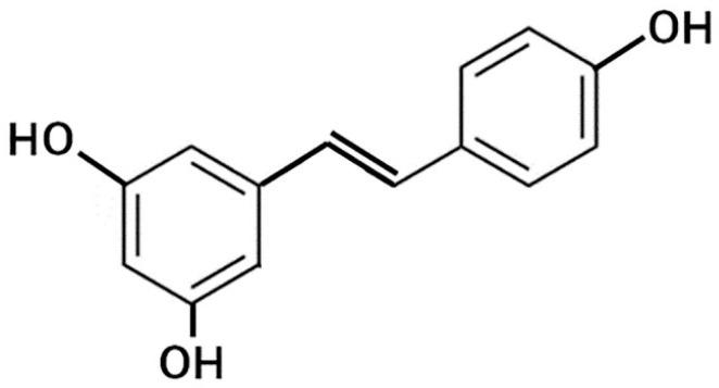 https://cdn.ncbi.nlm.nih.gov/pmc/blobs/d484/7829696/0d107874fc0c/molecules-26-00450-g005.jpg