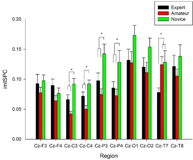 https://cdn.ncbi.nlm.nih.gov/pmc/blobs/d484/8837743/d95a9ec1d7d8/41598_2022_6161_Fig1_HTML.jpg