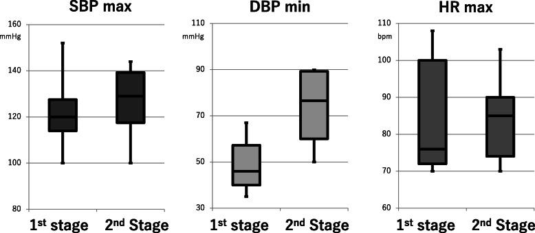 https://cdn.ncbi.nlm.nih.gov/pmc/blobs/d48b/7477027/45aba536eb31/40981_2020_375_Fig1_HTML.jpg
