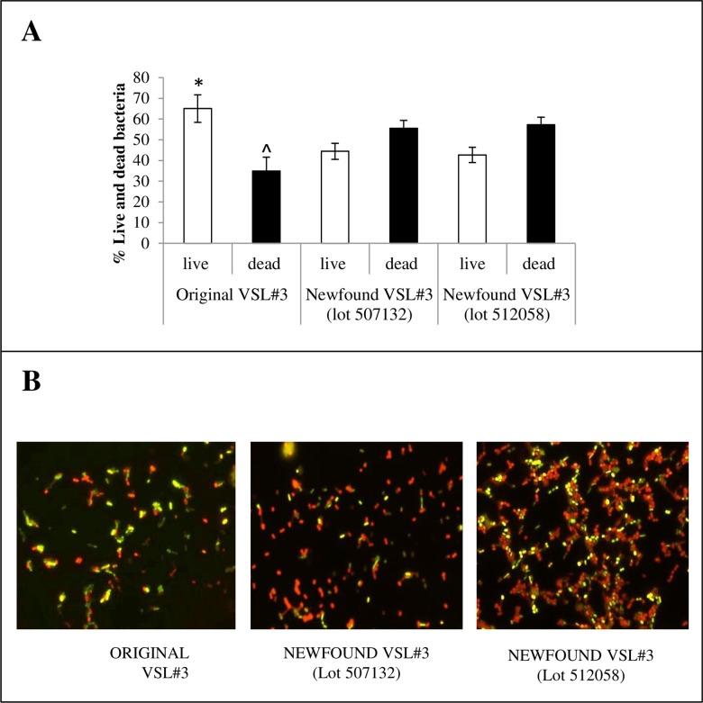 https://cdn.ncbi.nlm.nih.gov/pmc/blobs/d48e/5033378/9e889b3061e9/pone.0163216.g002.jpg