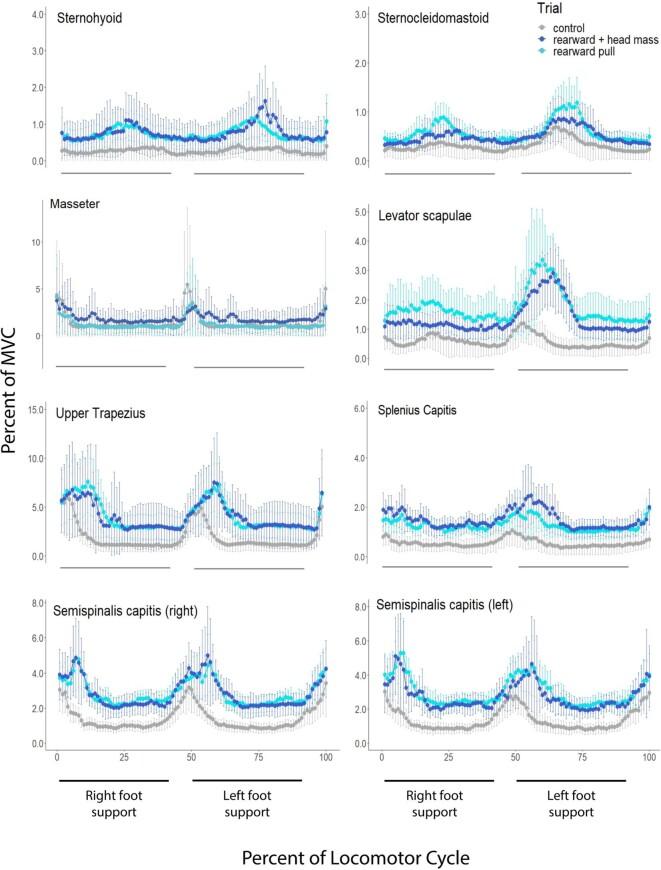 https://cdn.ncbi.nlm.nih.gov/pmc/blobs/d493/9280985/a87919734636/obac021fig3.jpg