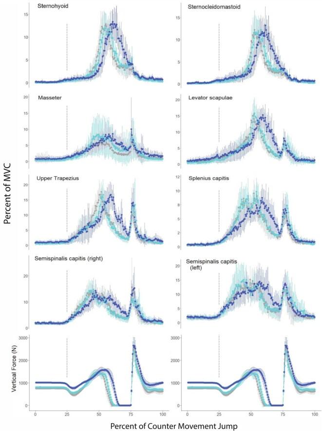 https://cdn.ncbi.nlm.nih.gov/pmc/blobs/d493/9280985/edc087a90bb2/obac021fig4.jpg