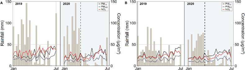 https://cdn.ncbi.nlm.nih.gov/pmc/blobs/d498/9941323/6c4ffde57f01/gr3_lrg.jpg