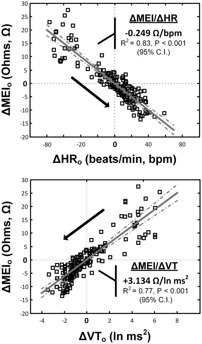 https://cdn.ncbi.nlm.nih.gov/pmc/blobs/d4a4/4318283/e43587c31e88/fphys-06-00025-g0003.jpg