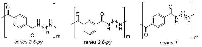 https://cdn.ncbi.nlm.nih.gov/pmc/blobs/d4b4/11477782/253c9077f330/molecules-29-04623-g008.jpg