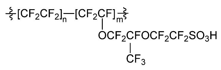 https://cdn.ncbi.nlm.nih.gov/pmc/blobs/d4b4/11477782/325cee22342a/molecules-29-04623-g007.jpg