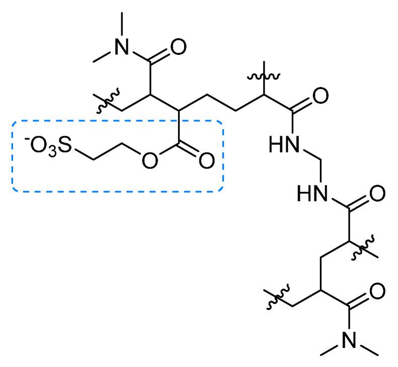 https://cdn.ncbi.nlm.nih.gov/pmc/blobs/d4b4/11477782/34d71d3ded7d/molecules-29-04623-g006.jpg