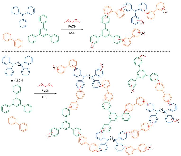 https://cdn.ncbi.nlm.nih.gov/pmc/blobs/d4b4/11477782/36782f6d747a/molecules-29-04623-sch005.jpg