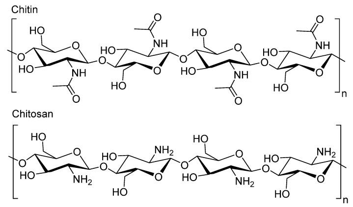 https://cdn.ncbi.nlm.nih.gov/pmc/blobs/d4b4/11477782/76c672f3ab29/molecules-29-04623-g016.jpg