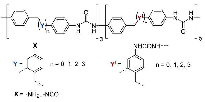 https://cdn.ncbi.nlm.nih.gov/pmc/blobs/d4b4/11477782/ab6b62e0192a/molecules-29-04623-g011.jpg