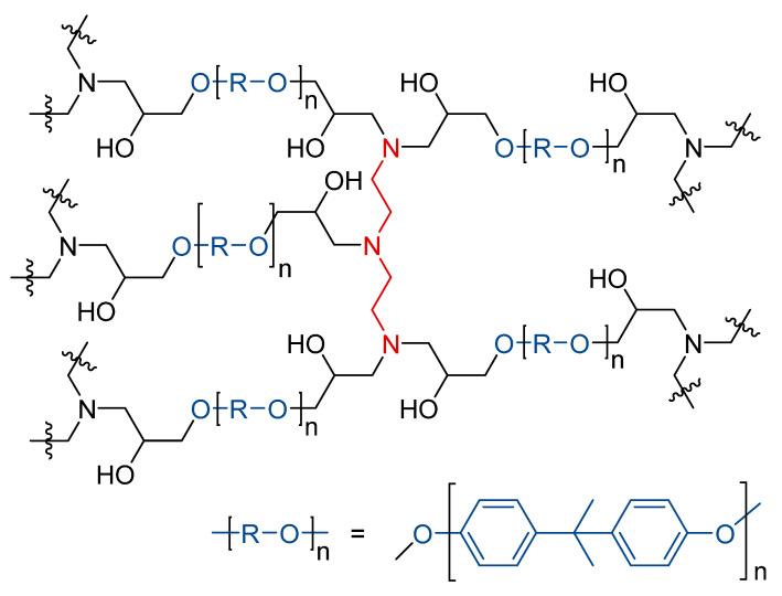 https://cdn.ncbi.nlm.nih.gov/pmc/blobs/d4b4/11477782/e7dc1ac28e90/molecules-29-04623-g013.jpg