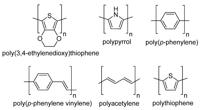 https://cdn.ncbi.nlm.nih.gov/pmc/blobs/d4b4/11477782/e99b0d114c46/molecules-29-04623-g017.jpg
