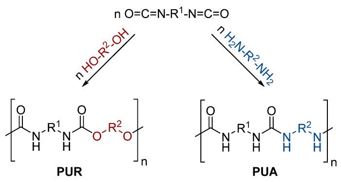 https://cdn.ncbi.nlm.nih.gov/pmc/blobs/d4b4/11477782/f84be62c517d/molecules-29-04623-sch004.jpg