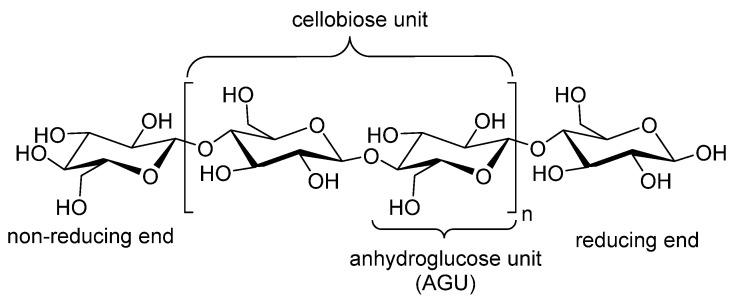 https://cdn.ncbi.nlm.nih.gov/pmc/blobs/d4b4/11477782/fa1dd2a91849/molecules-29-04623-g014.jpg