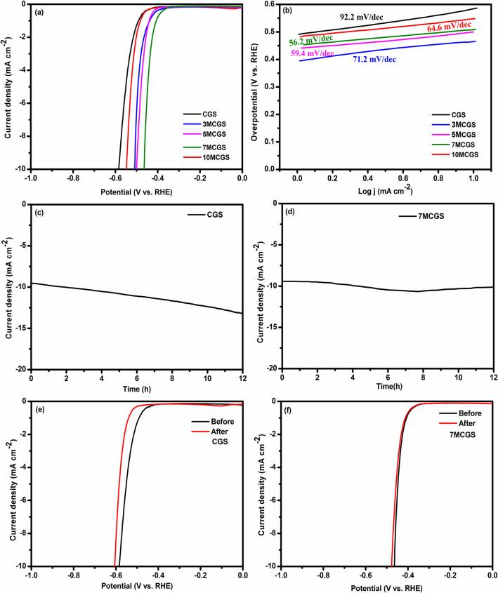 https://cdn.ncbi.nlm.nih.gov/pmc/blobs/d4c2/9730465/23752e4ee9fa/ao2c05116_0006.jpg