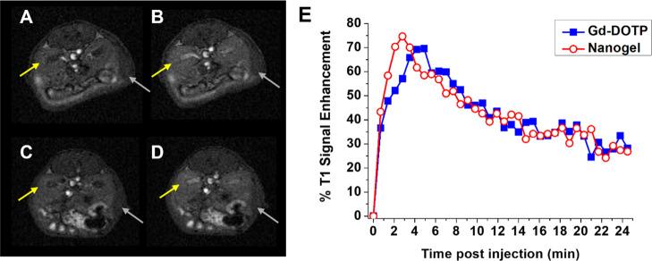 https://cdn.ncbi.nlm.nih.gov/pmc/blobs/d4c3/8985129/738e242e076e/ic2c00225_0005.jpg