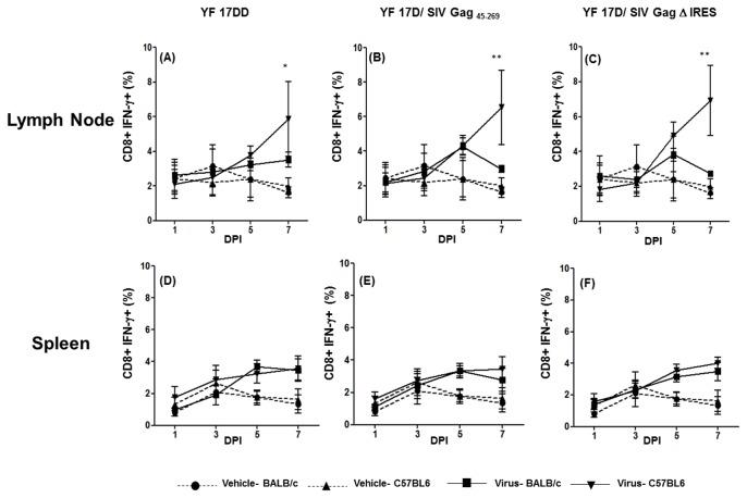 https://cdn.ncbi.nlm.nih.gov/pmc/blobs/d4c6/3855709/20290d273e1e/pone.0081953.g004.jpg