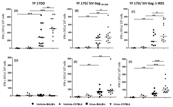 https://cdn.ncbi.nlm.nih.gov/pmc/blobs/d4c6/3855709/4c1749ff519c/pone.0081953.g007.jpg