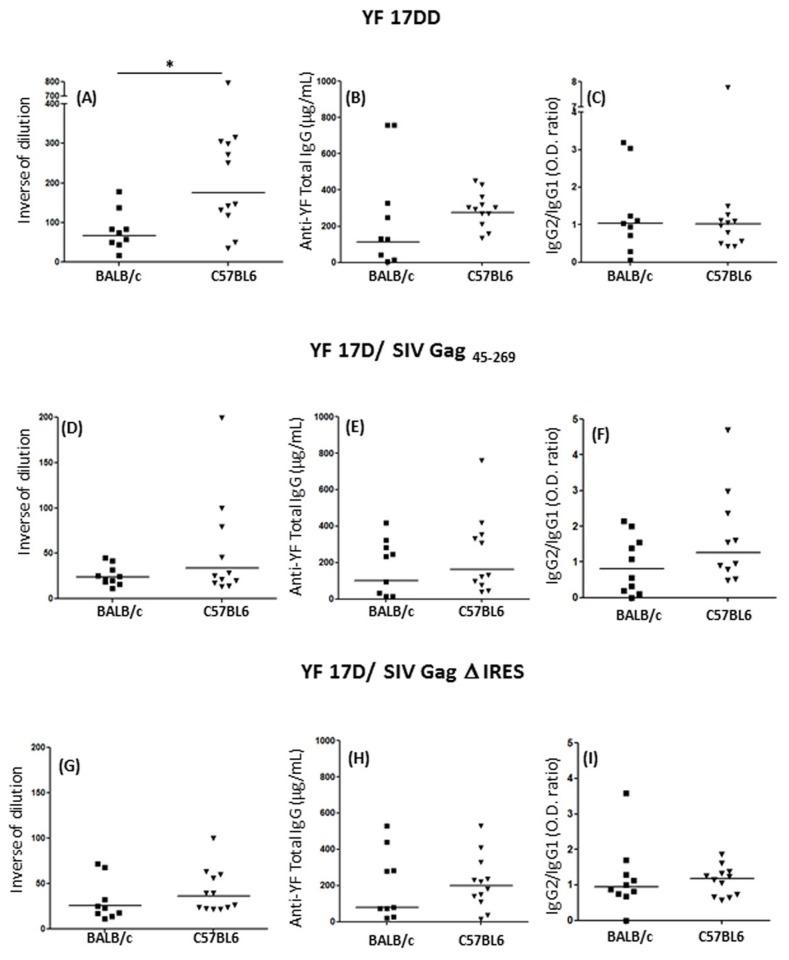 https://cdn.ncbi.nlm.nih.gov/pmc/blobs/d4c6/3855709/7c72cf964636/pone.0081953.g008.jpg