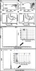 https://cdn.ncbi.nlm.nih.gov/pmc/blobs/d4c7/6720160/2d559be524f1/IJN-14-7065-g0004.jpg