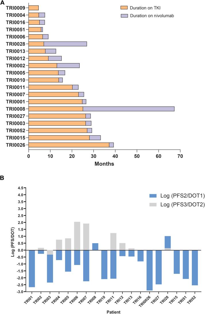 https://cdn.ncbi.nlm.nih.gov/pmc/blobs/d4cc/11059457/c9edc70c8579/gr1.jpg