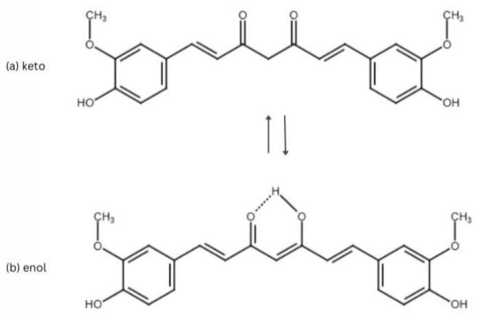 https://cdn.ncbi.nlm.nih.gov/pmc/blobs/d4d3/12030243/2060bb3d563b/nutrients-17-01373-g003.jpg