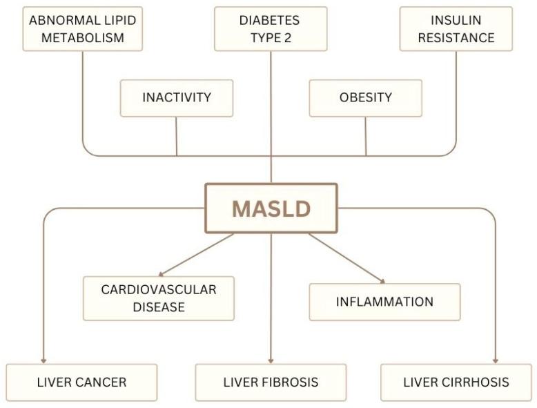 https://cdn.ncbi.nlm.nih.gov/pmc/blobs/d4d3/12030243/e54a4f2d46b1/nutrients-17-01373-g005.jpg