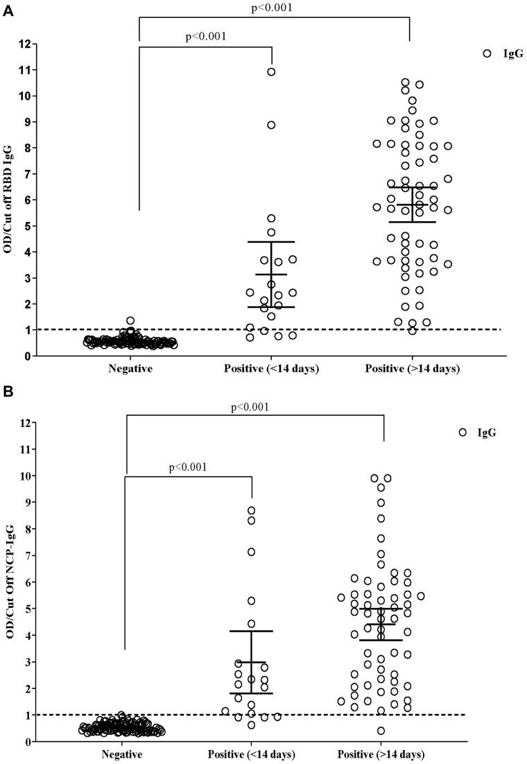 https://cdn.ncbi.nlm.nih.gov/pmc/blobs/d4d6/8277418/43e8611f9526/IJN-16-4739-g0004.jpg
