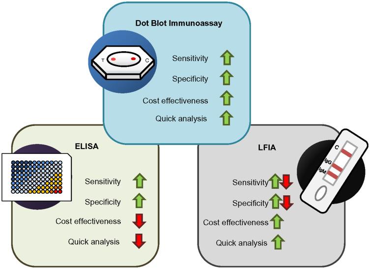 https://cdn.ncbi.nlm.nih.gov/pmc/blobs/d4d6/8277418/57b7c530603b/IJN-16-4739-g0006.jpg