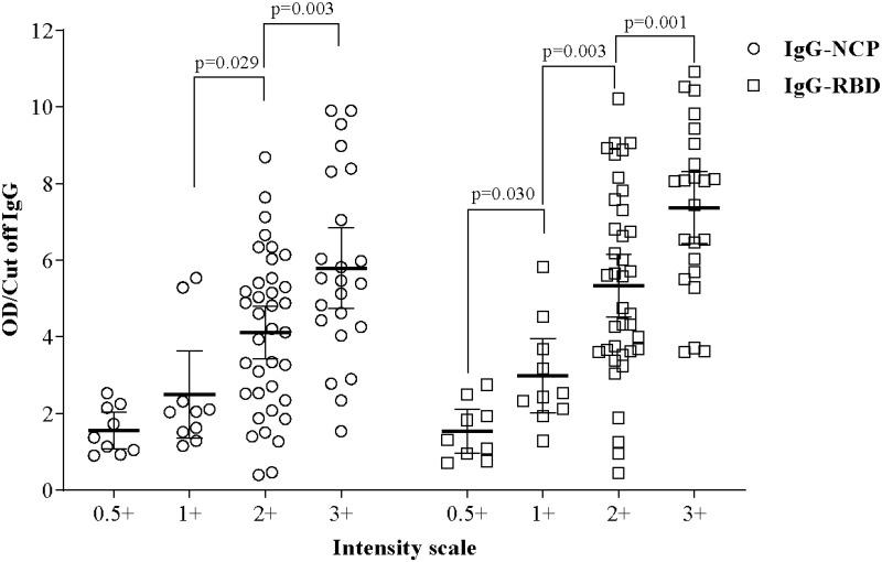 https://cdn.ncbi.nlm.nih.gov/pmc/blobs/d4d6/8277418/96005d1776b8/IJN-16-4739-g0005.jpg