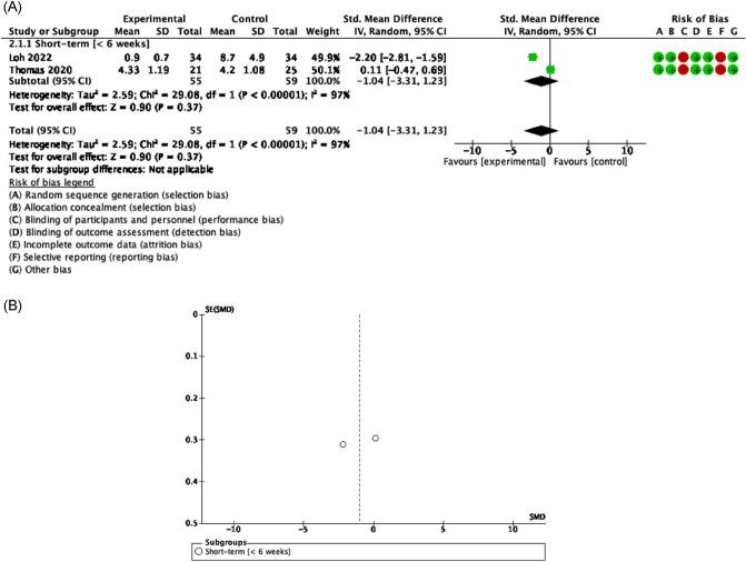 https://cdn.ncbi.nlm.nih.gov/pmc/blobs/d4da/10219996/97268cde60ef/41598_2023_35503_Fig6_HTML.jpg