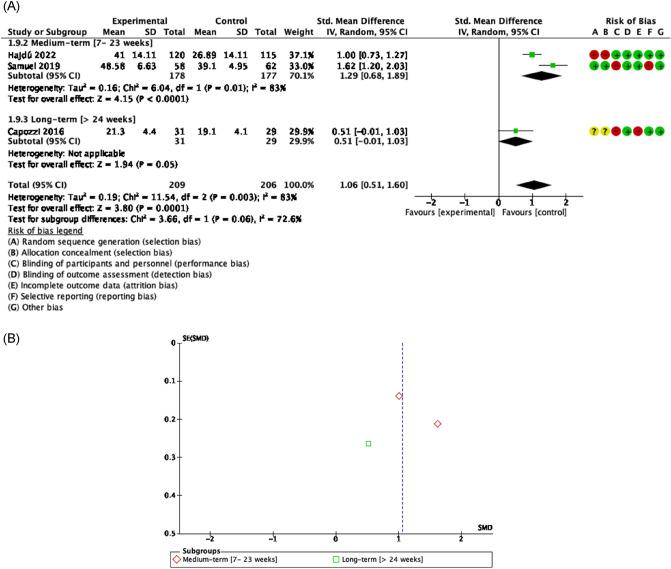 https://cdn.ncbi.nlm.nih.gov/pmc/blobs/d4da/10219996/a0fd42b03e8f/41598_2023_35503_Fig5_HTML.jpg