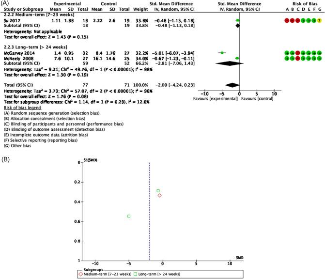 https://cdn.ncbi.nlm.nih.gov/pmc/blobs/d4da/10219996/c555a032fd17/41598_2023_35503_Fig7_HTML.jpg