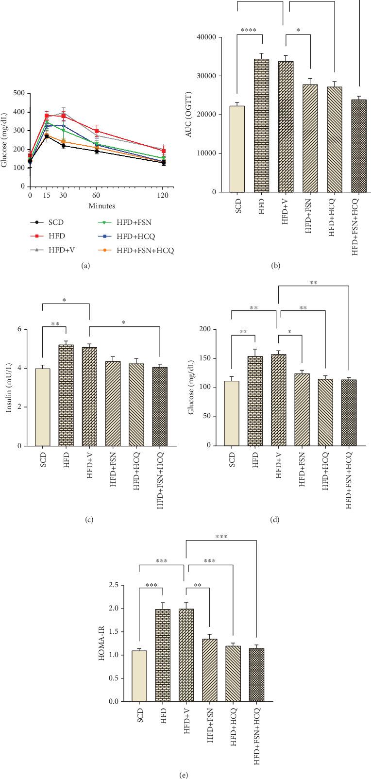 https://cdn.ncbi.nlm.nih.gov/pmc/blobs/d4db/12011465/b186508cfcf1/JDR2025-2795127.002.jpg