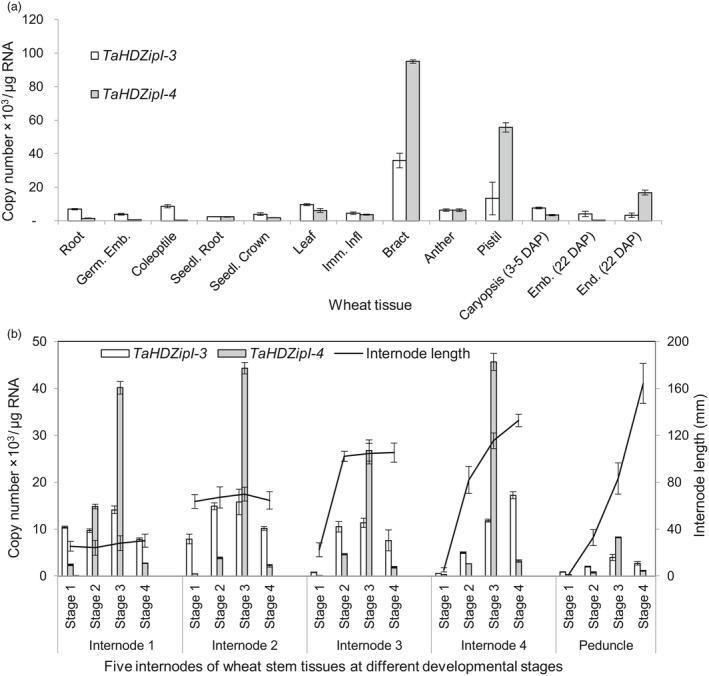 https://cdn.ncbi.nlm.nih.gov/pmc/blobs/d4e2/11386853/4800a87d8520/PBI-18-829-g002.jpg