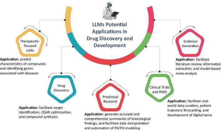 https://cdn.ncbi.nlm.nih.gov/pmc/blobs/d4e3/11984503/726b930d8a30/CTS-18-e70205-g001.jpg