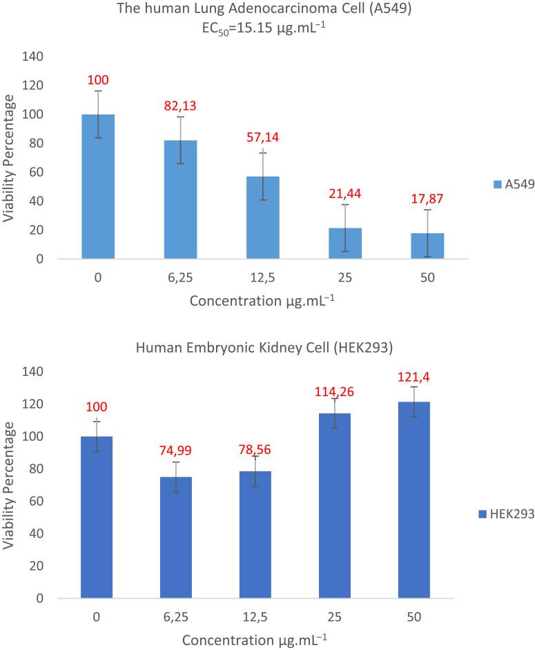 https://cdn.ncbi.nlm.nih.gov/pmc/blobs/d4e6/12002332/2b7f0a393eb9/IJN-20-4481-g0012.jpg