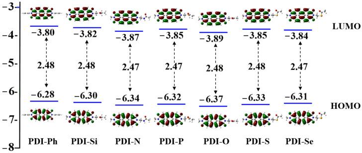 https://cdn.ncbi.nlm.nih.gov/pmc/blobs/d4e7/10180708/d513d7a4d2cd/nanomaterials-13-01560-g003.jpg