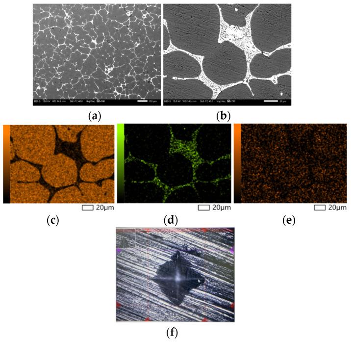https://cdn.ncbi.nlm.nih.gov/pmc/blobs/d4ef/10609965/761dfa153082/polymers-15-04038-g015.jpg