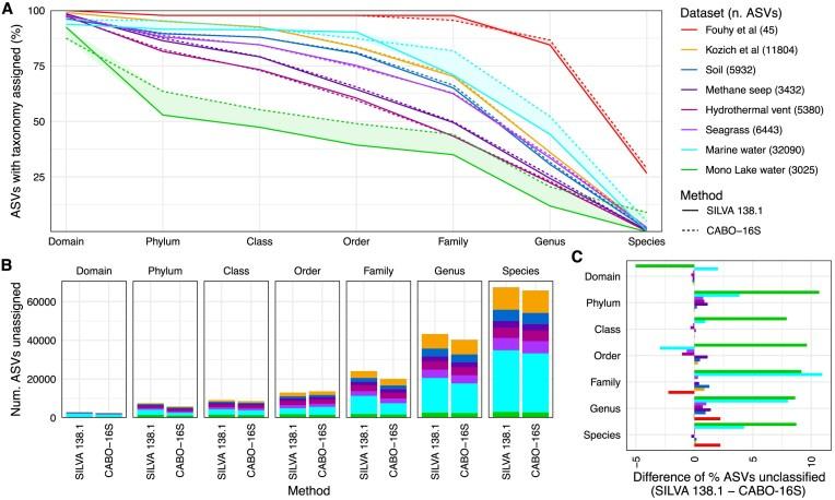 https://cdn.ncbi.nlm.nih.gov/pmc/blobs/d4ef/12086536/6dd763a63e9e/lqaf061fig1.jpg