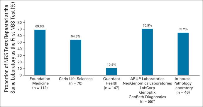 https://cdn.ncbi.nlm.nih.gov/pmc/blobs/d4f0/8600504/699a4f1a9df8/op-17-e1774-g006.jpg