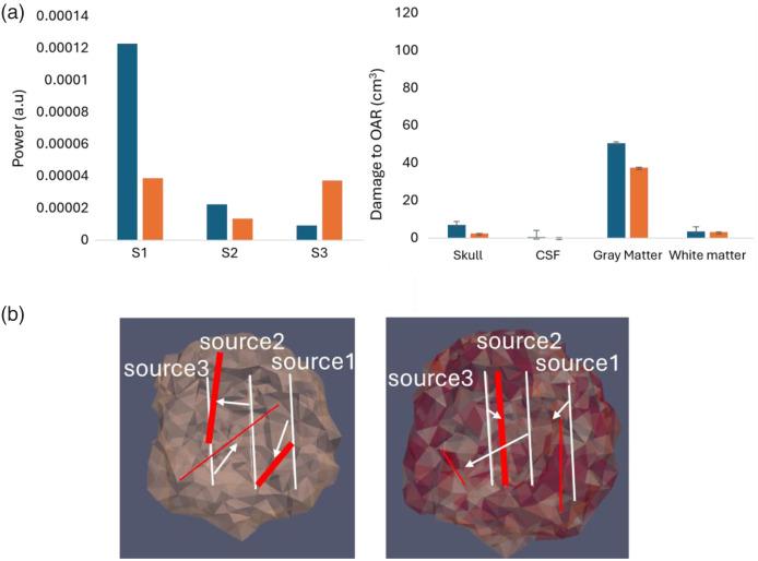 https://cdn.ncbi.nlm.nih.gov/pmc/blobs/d4f1/11724368/776850577907/JBO-030-018001-g007.jpg