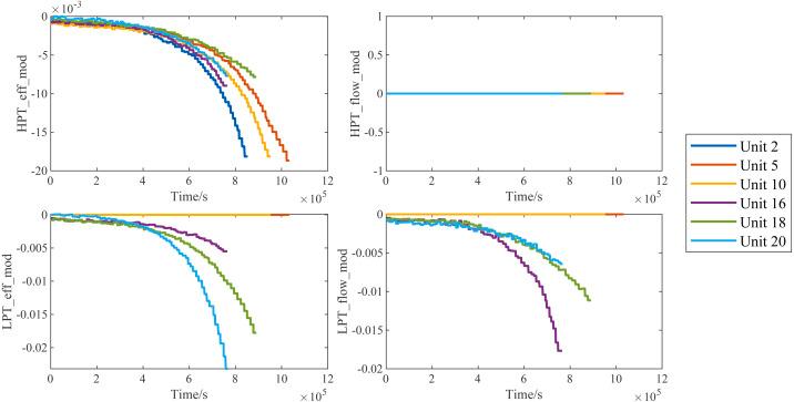 https://cdn.ncbi.nlm.nih.gov/pmc/blobs/d4f3/9455287/6a1083273091/peerj-cs-08-1084-g013.jpg