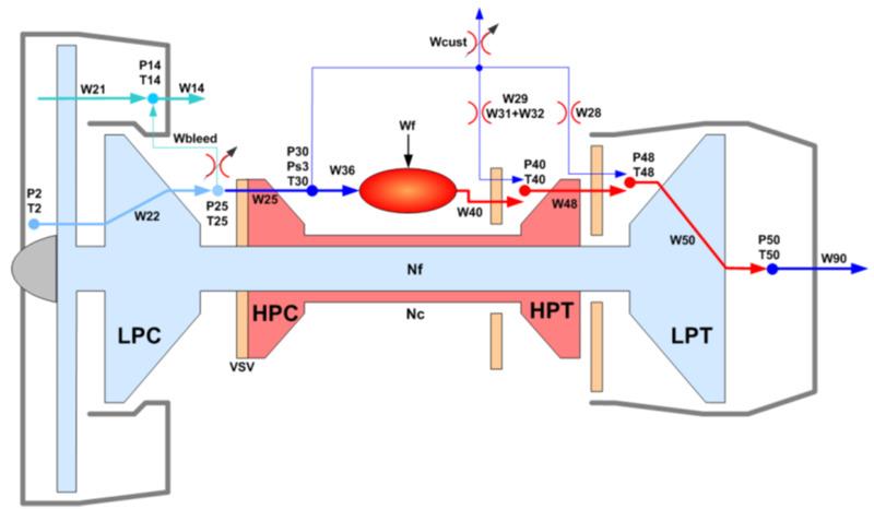 https://cdn.ncbi.nlm.nih.gov/pmc/blobs/d4f3/9455287/75f458cdb473/peerj-cs-08-1084-g008.jpg