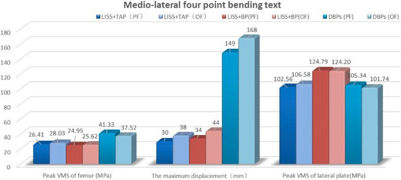 https://cdn.ncbi.nlm.nih.gov/pmc/blobs/d4f5/10884484/1b78904effec/gr9.jpg