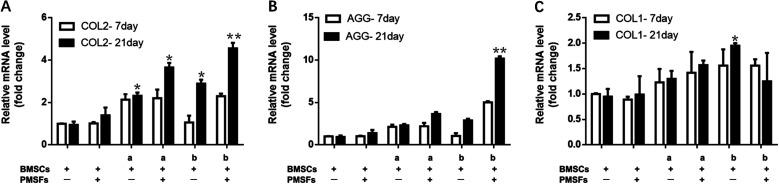 https://cdn.ncbi.nlm.nih.gov/pmc/blobs/d4f6/9048220/47da63cd6033/c9ra07874f-f4.jpg